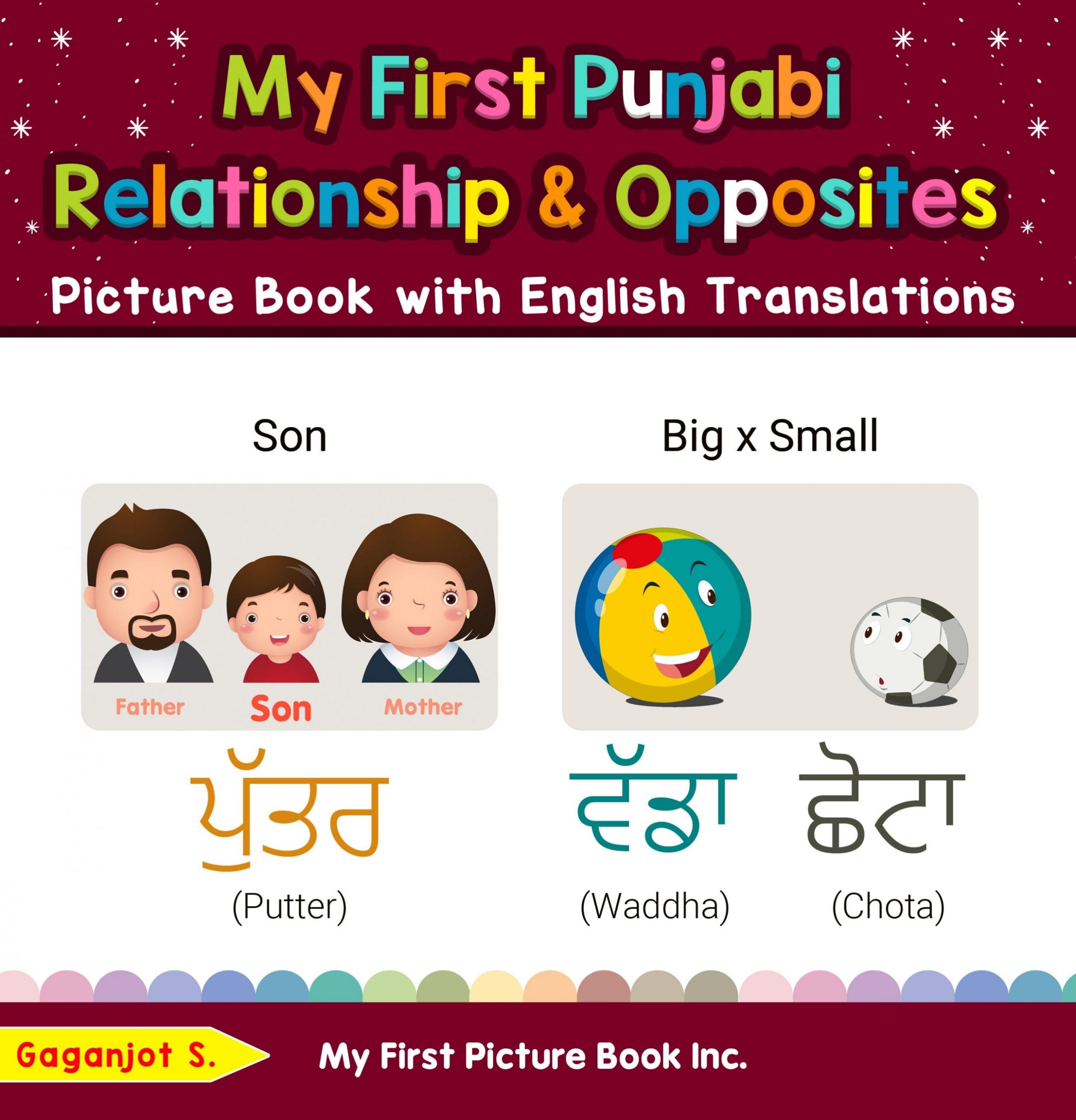 Learn Punjabi - Relationships in Panjabi, ਰਿਸ਼ਤੇ Ajooni